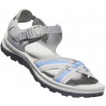 Keen Terradora II Strappy Open Toe W – Sleviste.cz