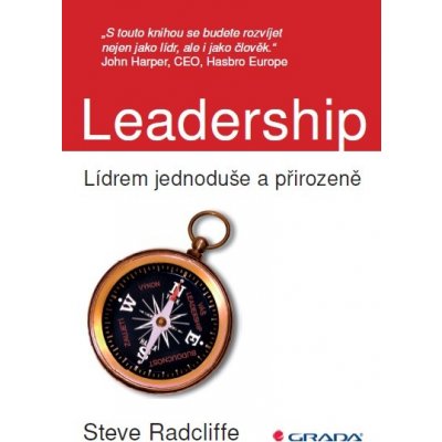 Leadership – Hledejceny.cz