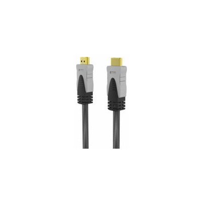 Technologie Cian INCA HDMI-IHD-18T – Zbozi.Blesk.cz