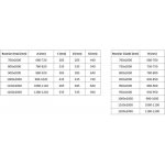 Mexen Exo 8182-090-075-50-00-3S – Hledejceny.cz