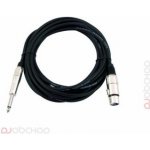 Omnitronic ACX-20 – Hledejceny.cz