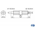 FOX UNI-K39042063s – Hledejceny.cz