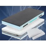 Tropico Alpine Blue Air – Zboží Dáma