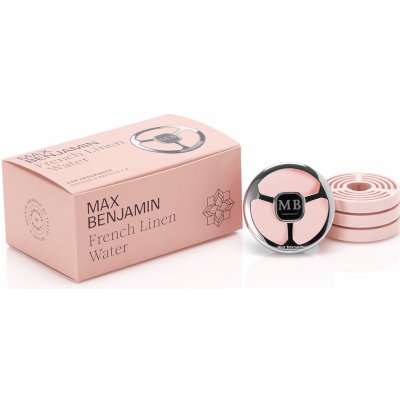 Max Benjamin FRENCH LINEN WATER GIFT SET – Hledejceny.cz