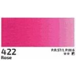 Amsterdam Akrylová barva 120 ml Venetian Rose – Hledejceny.cz