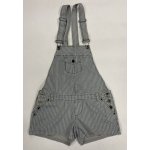 Matix Summer H Stripes Shorts Blue – Hledejceny.cz