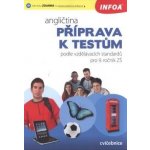 Angličtina - Příprava k testům podle vzdělávacích standardů pro 9. ročník ZŠ - Katarzyna Delezynska – Hledejceny.cz