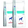 Vitamíny pro zvířata Royal Canin Veterinary Diet Dog Hypoallergenic Moderate Calorie 2 x 14 kg