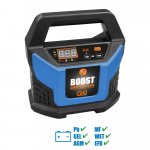 Güde GAB 15 A BOOST 85143 | Zboží Auto