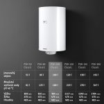 Stiebel Eltron PSH 100 Classic 235962 – Zboží Dáma