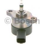 Ventil regulace tlaku, Common-Rail-System BOSCH 02 810 024 93