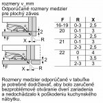 Bosch KIL42VFE0 – Hledejceny.cz