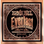 ERNIE BALL 2550 – Zbozi.Blesk.cz