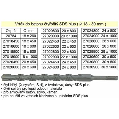 Vrták do betonu čtyřbřitý SDS plus 18x 600mm – Zbozi.Blesk.cz