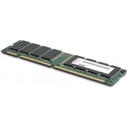 Lenovo ThinkSystem DDR4 32GB 3200MHz 4ZC7A15122