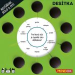 Mindok rozšíření pro hru Desítka: Jídlo a pití – Hledejceny.cz