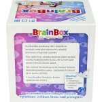 Asmodee Brainbox! Obrázky – Zboží Živě