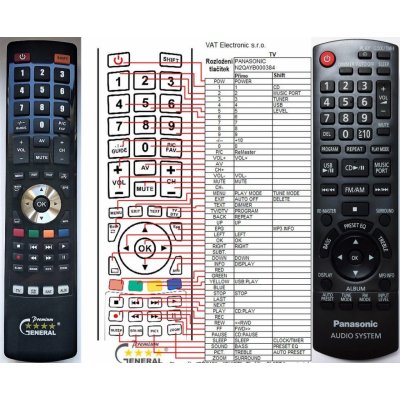 Dálkový ovladač General Panasonic N2QAYB000384 – Zbozi.Blesk.cz
