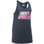 Under Armour Tm.šedé – Zboží Mobilmania