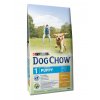 Vitamíny pro zvířata Purina Dog Chow Puppy Chicken 14 kg