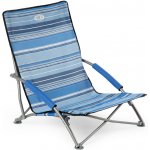 NILS Camp NC3035 tyrkysové – Zboží Mobilmania