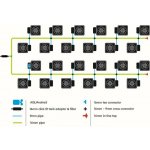 AutoPot XL 1 Pot XL Module 24 květníků bez nádrže – Hledejceny.cz