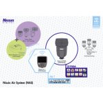 Nissin Di700A pro MFT – Hledejceny.cz