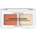 Catrice Diamond Treasures Cream to Powder Eyeshadow Paletka očních stínů 2,8 g – Sleviste.cz
