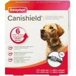 Canishield Obojek antiparazitní 65 cm – Hledejceny.cz