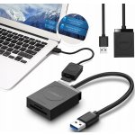 Ugreen CM104 – Zboží Mobilmania