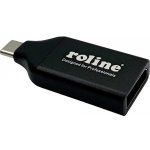 Roline 12.03.3227 – Hledejceny.cz