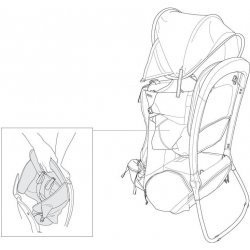 Thule Sapling Child Seat Agave 56799