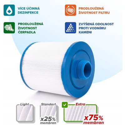 Crystalline Pool Spa Filter Filtrační kartuše SC829