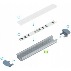 LEDLabs LMB31 3 m