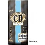 Delikan CD Salmon & Potato 15 kg – Zbozi.Blesk.cz