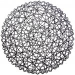 Orion prostírání 35cm – Zboží Dáma