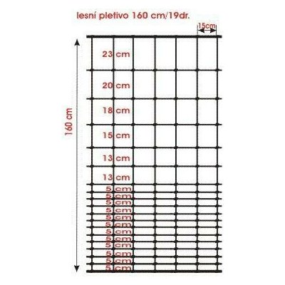 Pletivo lesnické lehké BW 160/19/15 drát 1,6/2,0 mm – Zboží Mobilmania