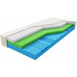 Curem C4500 1+1 – Sleviste.cz