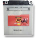 Banner 512 11 | Zboží Auto