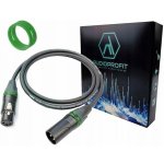 Klotz MY206 – Zboží Živě