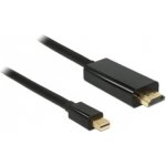 Delock 83700 – Hledejceny.cz