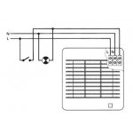 Soler & Palau EDM 200 CTZ – Sleviste.cz