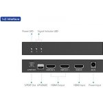 PremiumCord HDMI 2.1 splitter 1-2 porty, 8K@60hz, 4K@120Hz, 1080p, HDR+ KHSPLIT2M – Zboží Živě