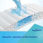 Canpol babies Jednor.poporodní chladicí vložka 1 ks – Zbozi.Blesk.cz
