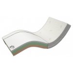 Postelia VISCO Komfort DUO HARD – Sleviste.cz