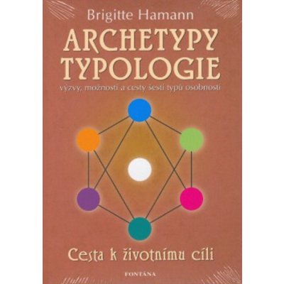 Archetypy typologie – Zbozi.Blesk.cz