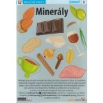 Minerály - Naučná karta – Hledejceny.cz