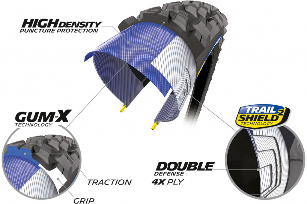 Michelin Force AM2 27,5X2.60 kevlar