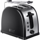 Russell Hobbs 21293