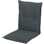 Doppler STAR 7040 antracitový 110 x 48 x 6 cm – Zboží Dáma